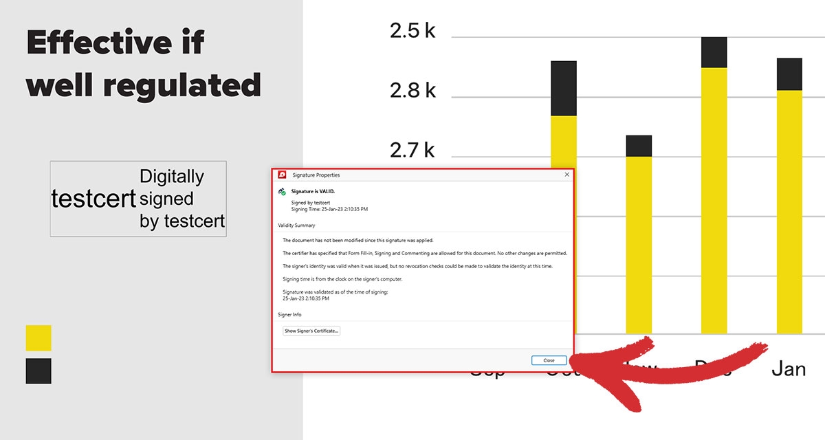 Clicking your digital signature will reveal additional information.