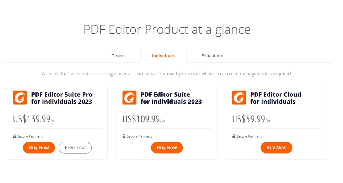 The pricing plans of Foxit PDF.