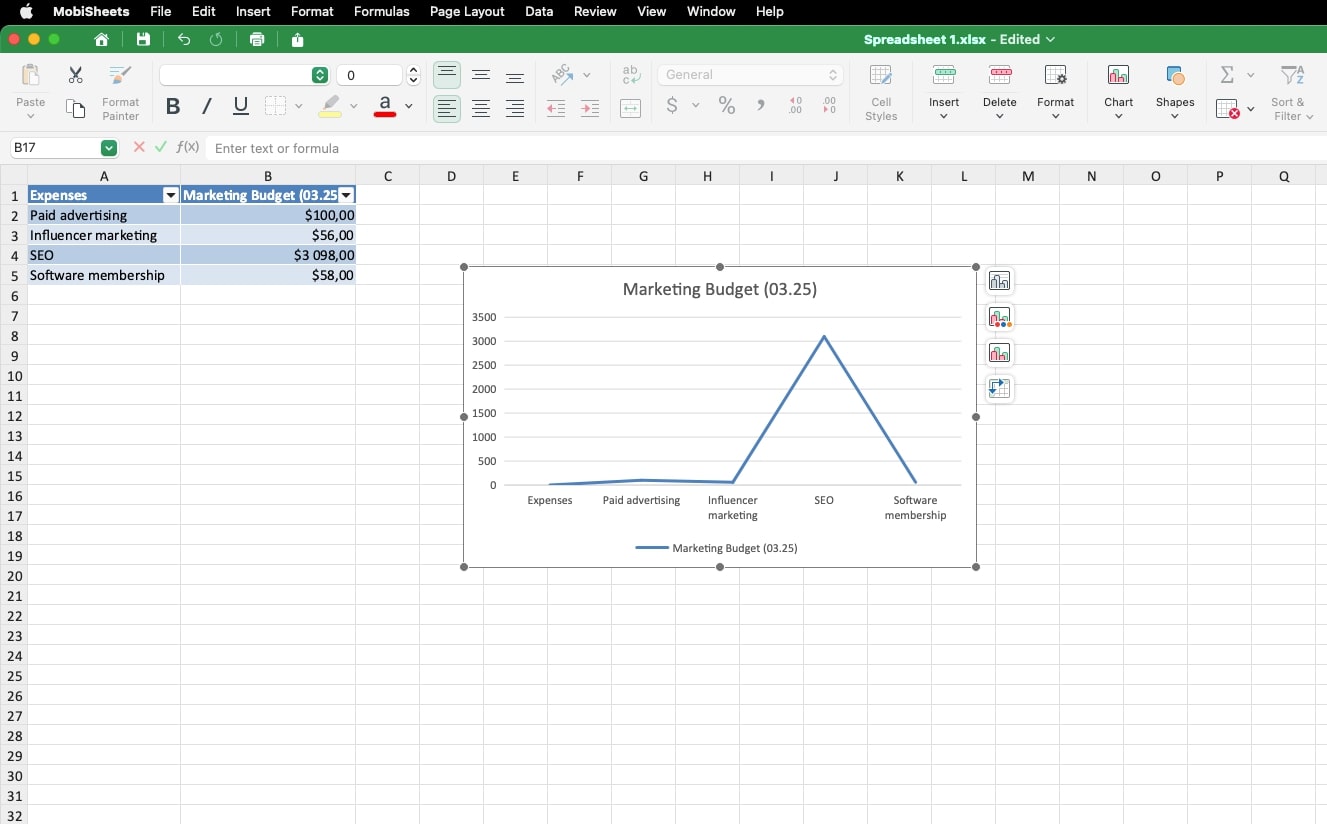 MobiSheets spreadsheet displays a marketing budget line graph with categories like paid advertising, influencer marketing, SEO, and software membership.