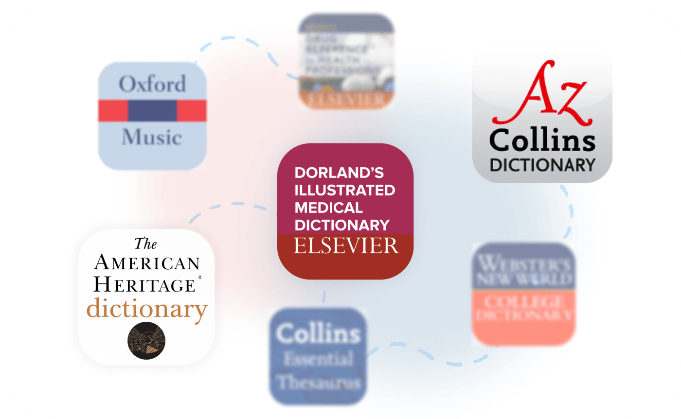 Central red box labeled "Dorland's Illustrated Medical Dictionary Elsevier" surrounded by logos: Oxford Music, Collins Dictionary, The American Heritage Dictionary, Collins Essential Thesaurus, Webster's New World College Dictionary, on a light background.