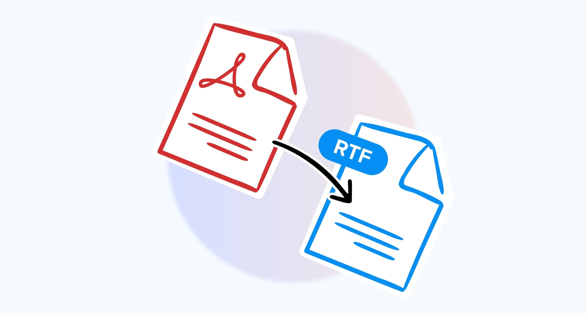 Illustration of a PDF document being converted to RTF (rich text) format, indicating file conversion.