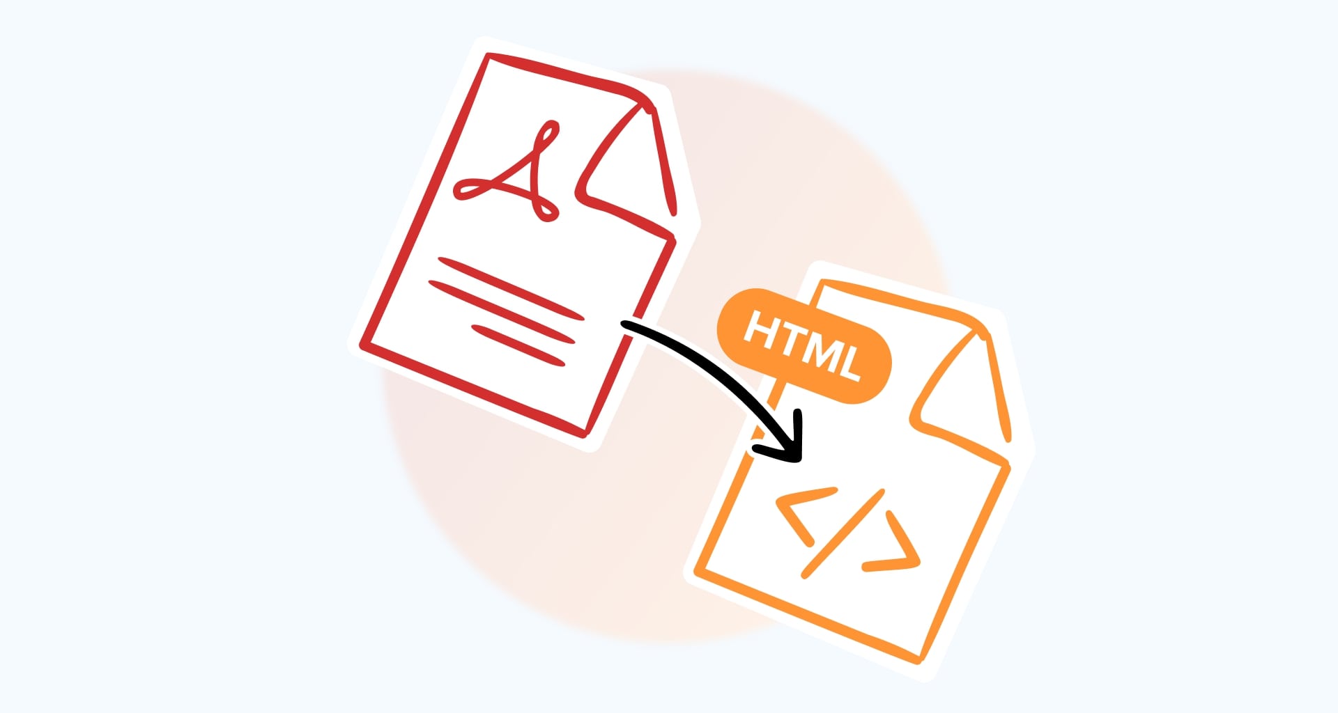 Graphic showing a PDF document being transformed into HTML (web) format, indicating file conversion.
