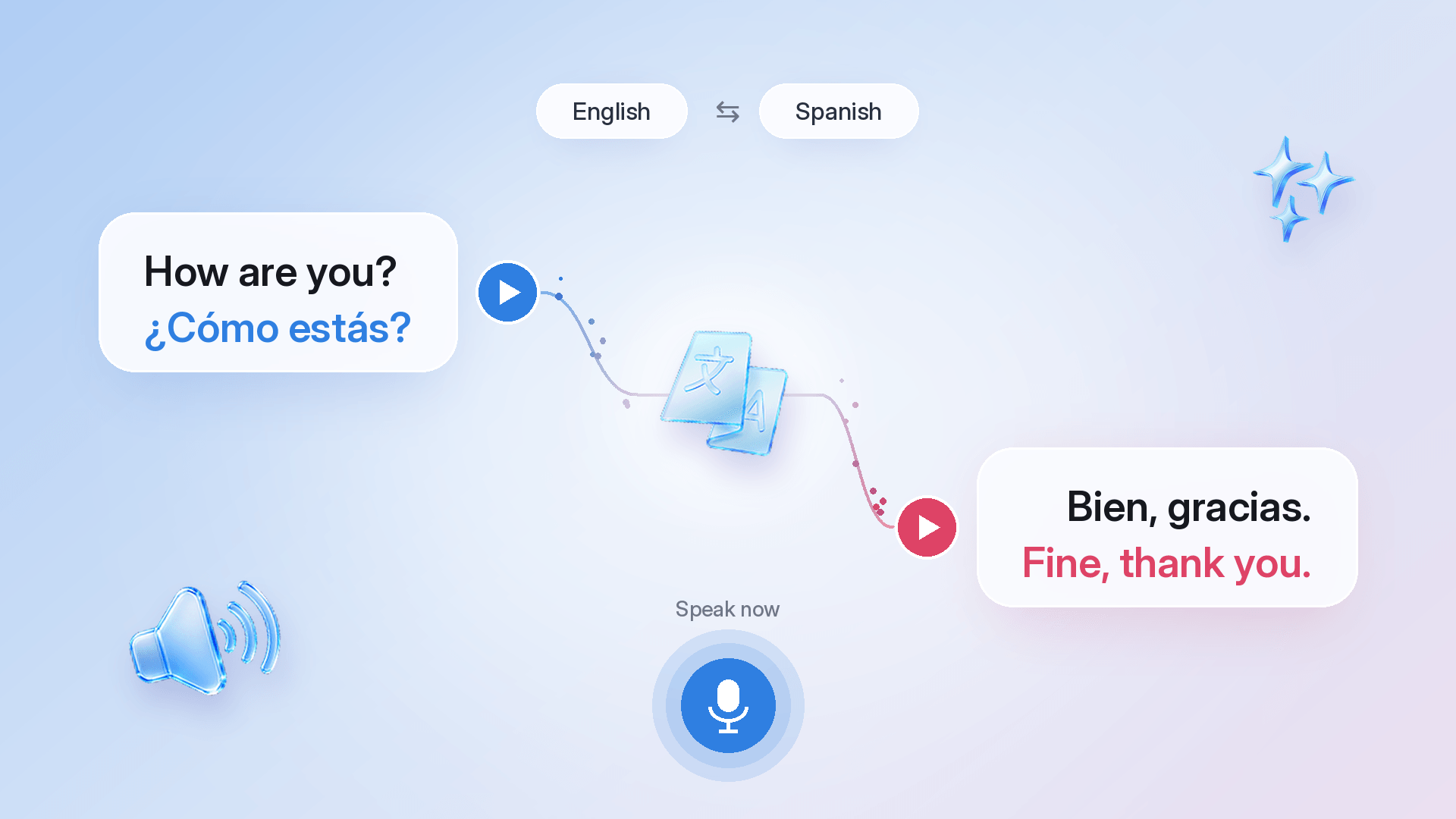 Como Traduzir uma Conversa em Tempo Real